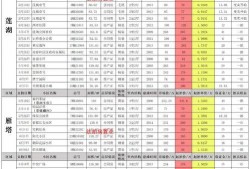 火影1月最新爆料视频