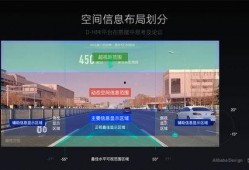 高德最新爆料,揭秘地图导航领域的创新突破与未来趋势