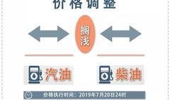 国际原油期货爆料案例最新,内幕交易与价格操纵真相曝光