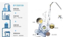 tcl净水器最新爆料,引领健康生活新潮流”