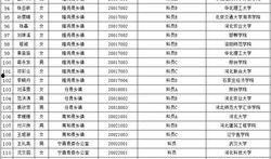 邢台公务员最新爆料公告,公告解读与重要信息汇总