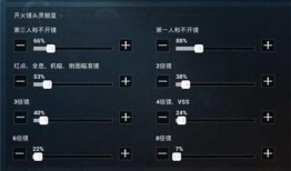 和平精英最新爆料灵敏度,灵敏度调整，助你轻松上分！