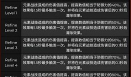 原神最新爆料多少钱一个,神秘角色登场，仅需XX元即可解锁！
