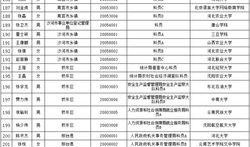 邢台公务员最新爆料公告,公告解读与重要信息汇总