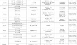 娱乐吃瓜酱管好自己吧,娱乐吃瓜酱的自律之路