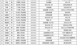 邢台公务员最新爆料公告,公告解读与重要信息汇总