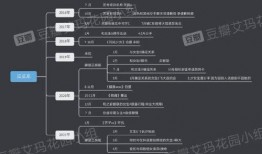 塌房微博爆料最新新闻事件,微博爆料揭示惊人内幕”